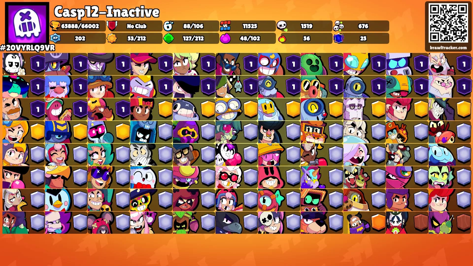 Casp12-Inactive's Ranks