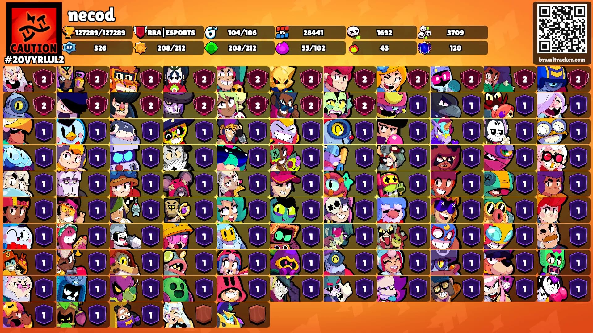 necod's Ranks
