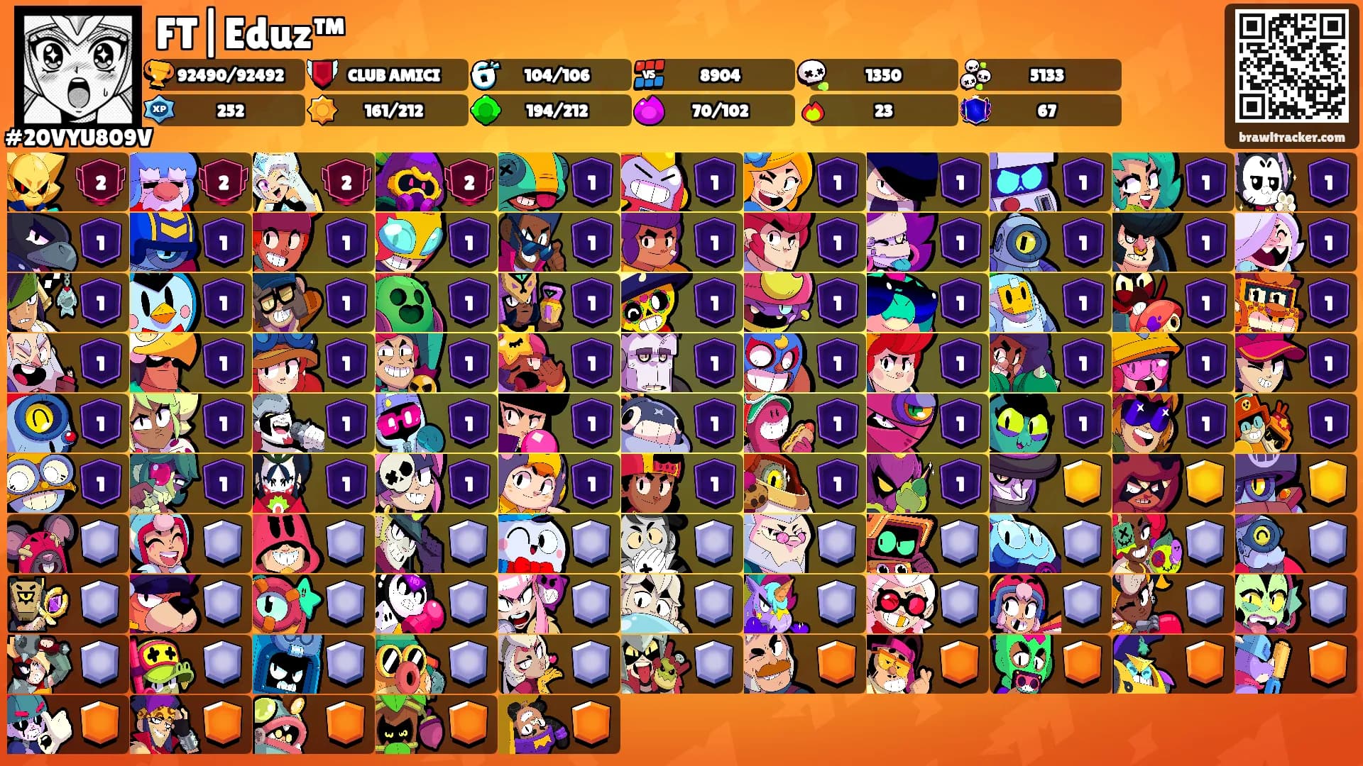 FT|Eduz™'s Ranks