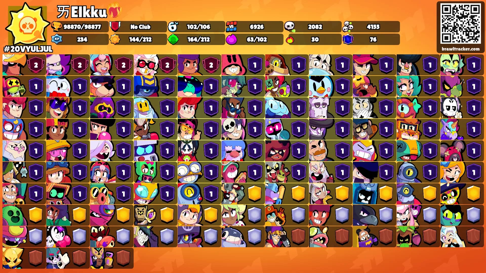ㄞElkku❤️‍🔥's Ranks