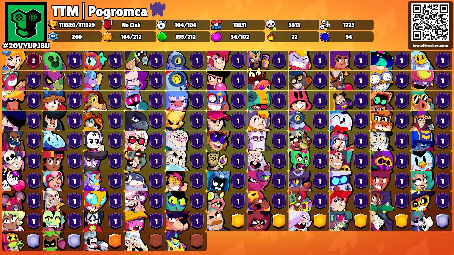 TTM|Pogromca 👾's Ranks