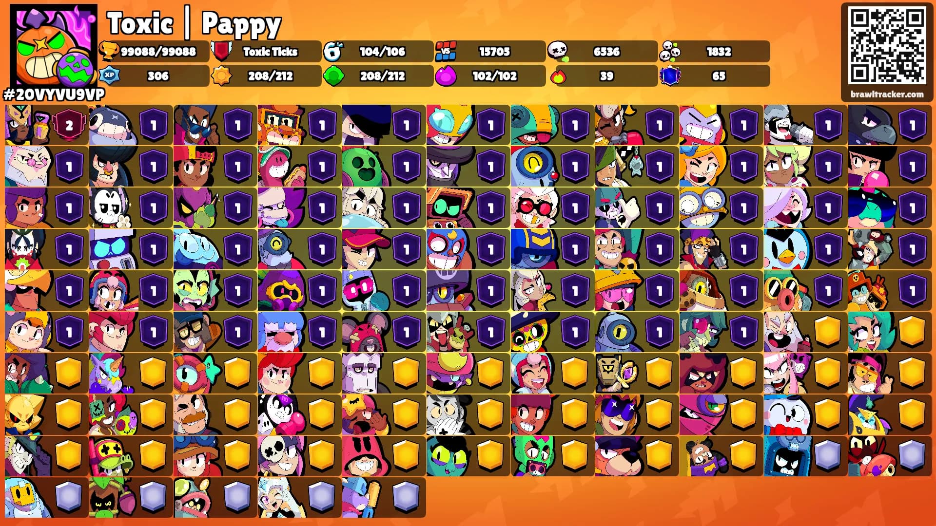 Toxic | Pappy's Ranks