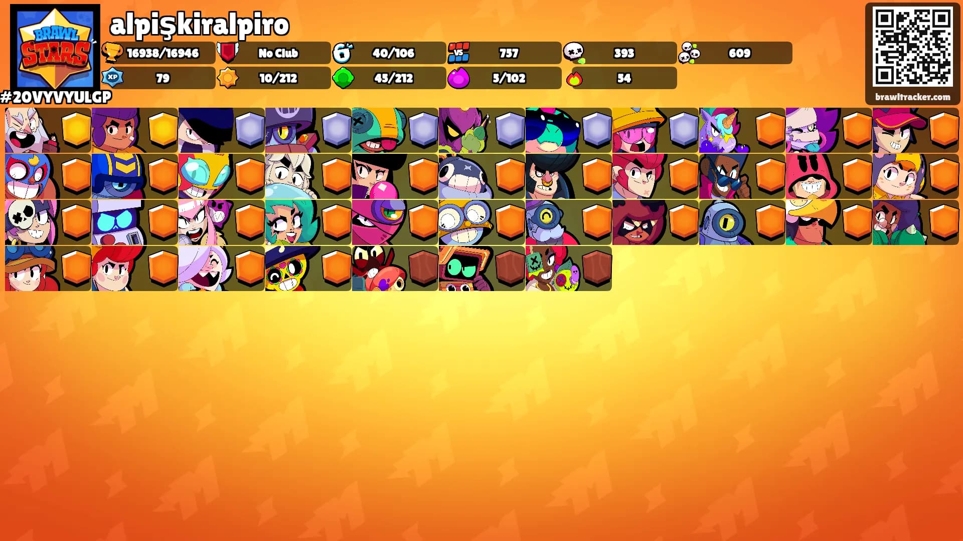 alpişkiralpiro's Ranks