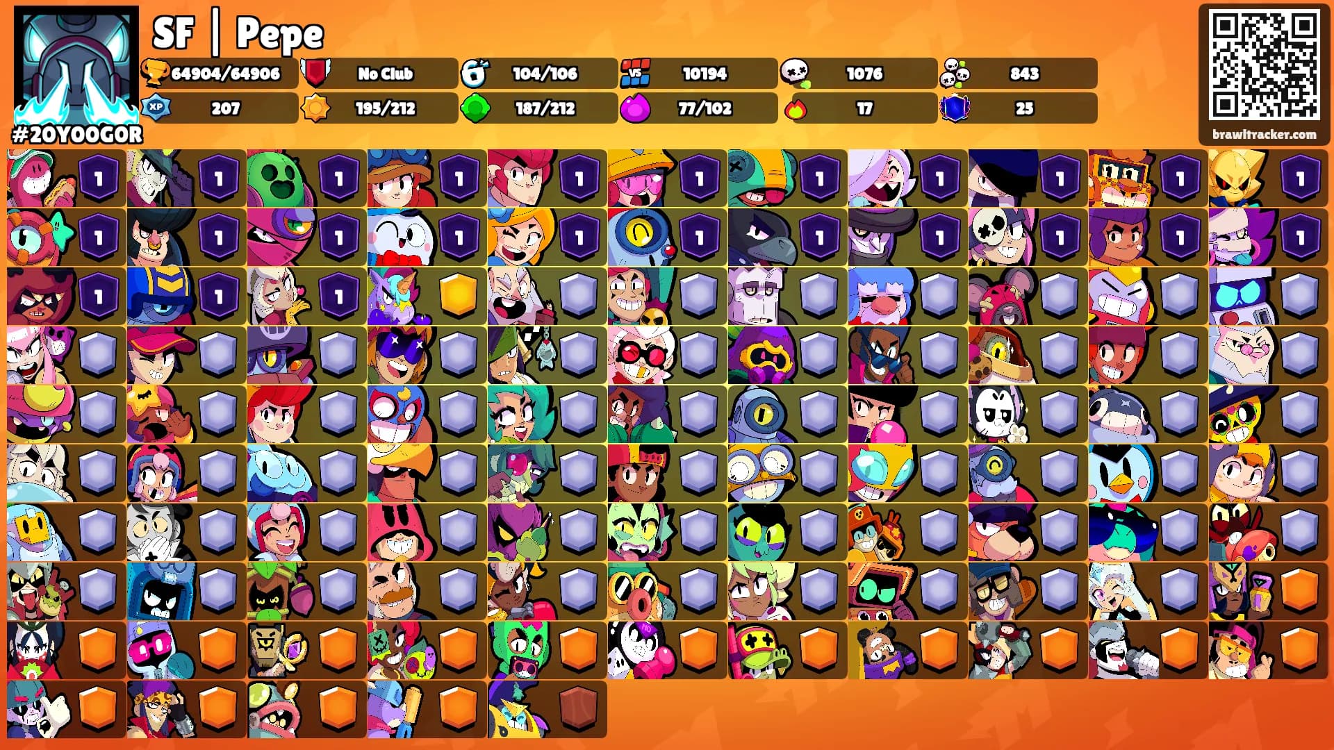 SF | Pepe's Ranks