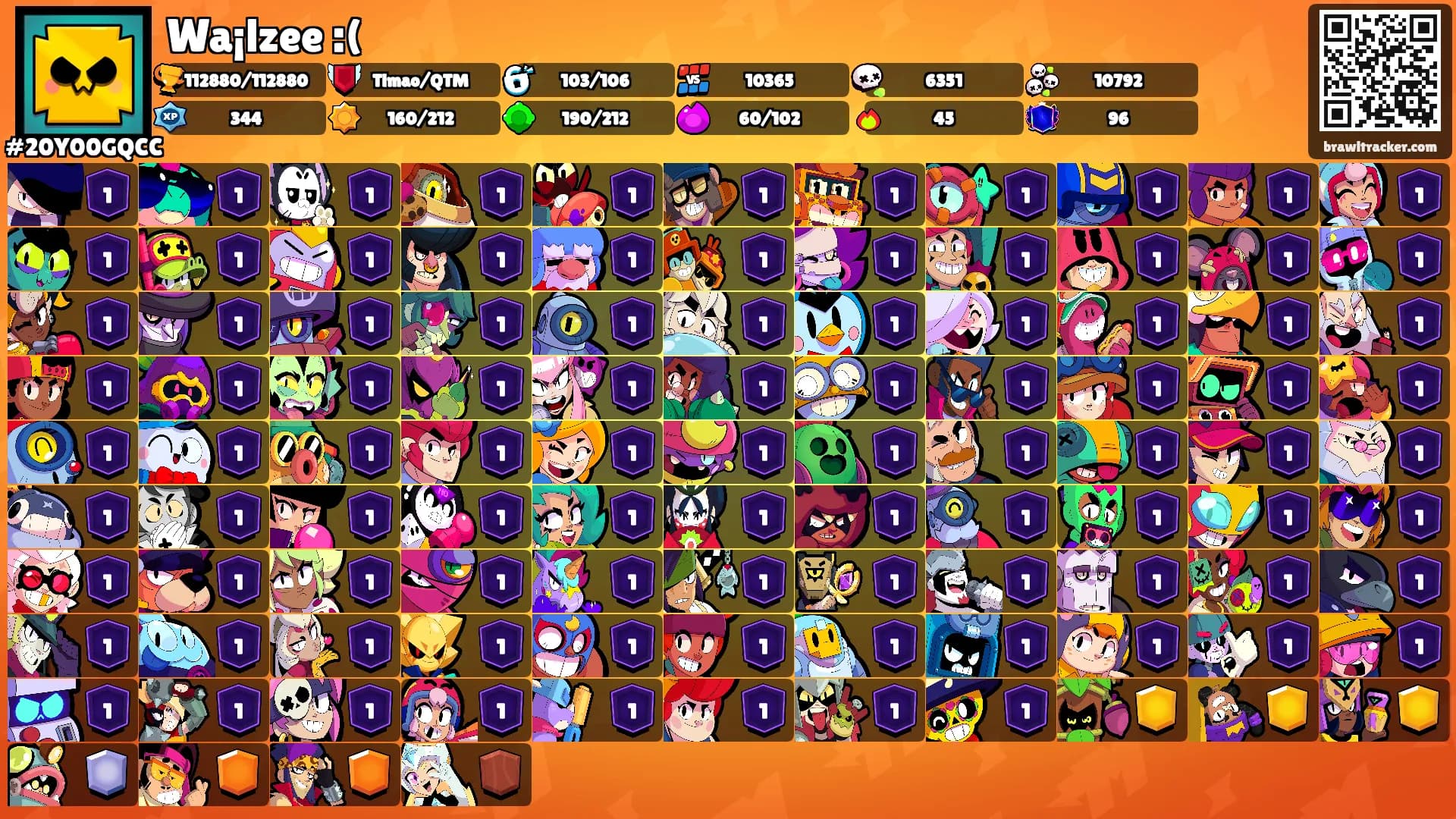 Wa¡lzee :('s Ranks