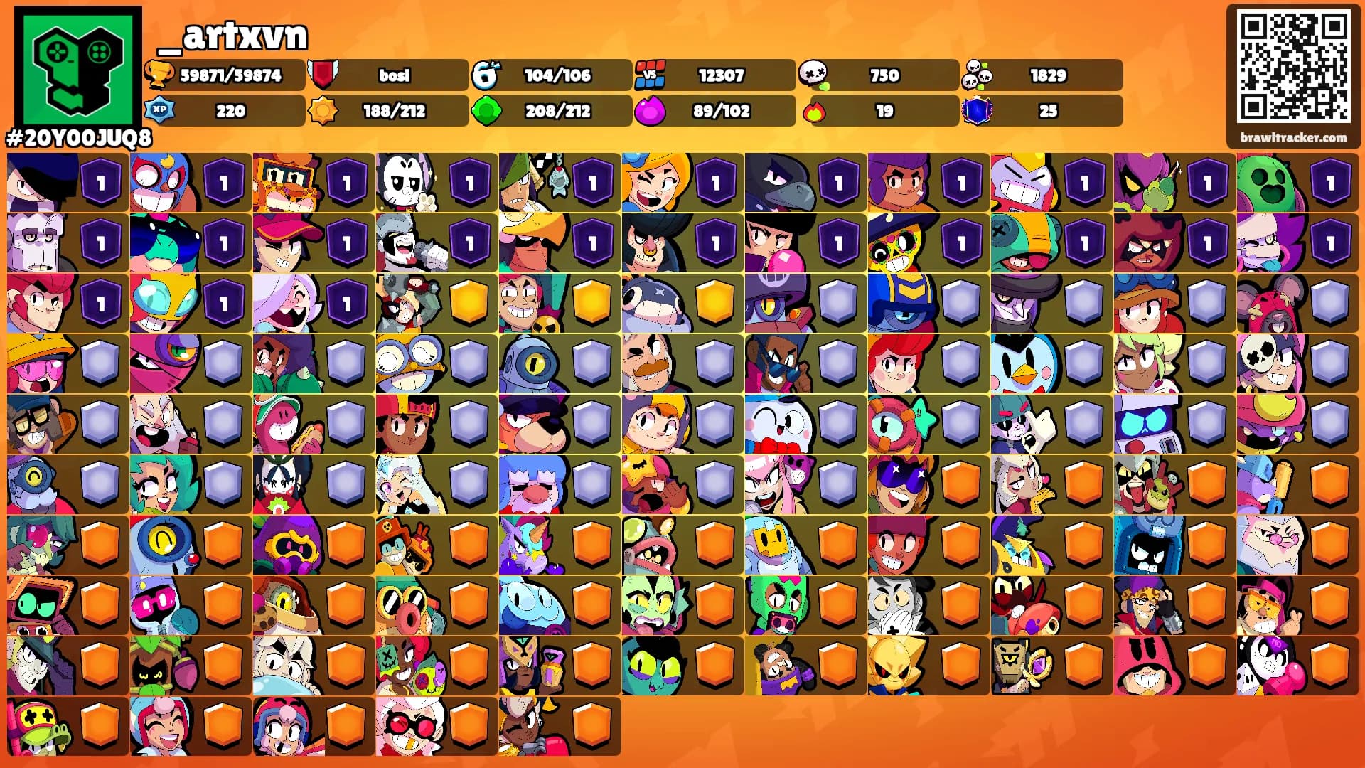 _artxvn's Ranks