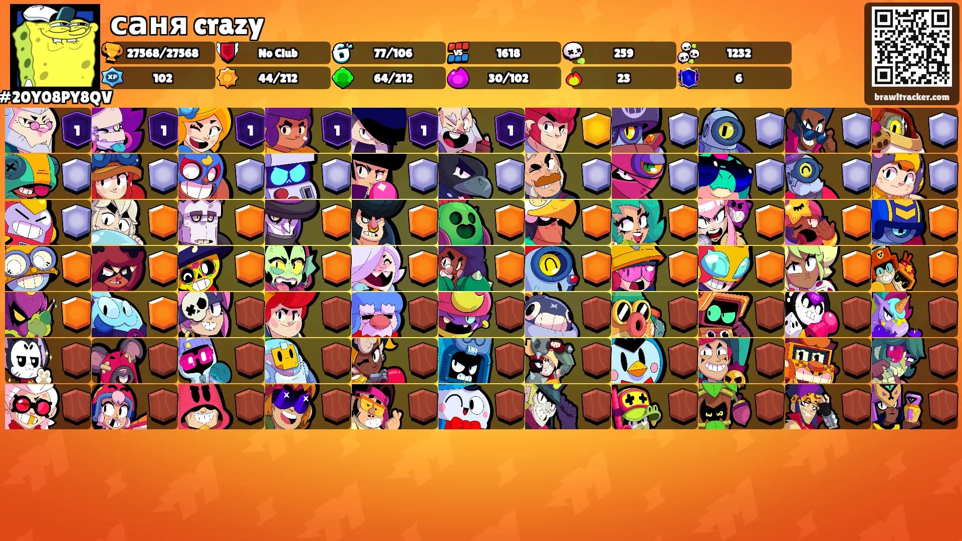 саня crazy's Ranks