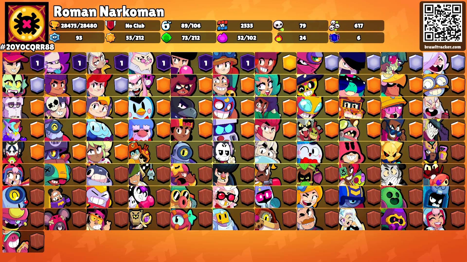 Roman Narkoman's Ranks