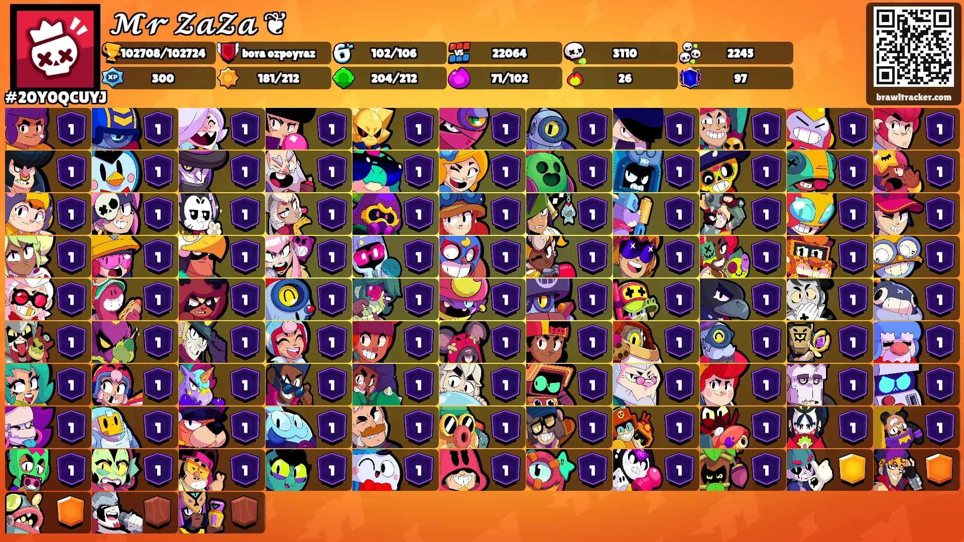 𝓜𝓻 𝓩𝓪𝓩𝓪 ❦'s Ranks