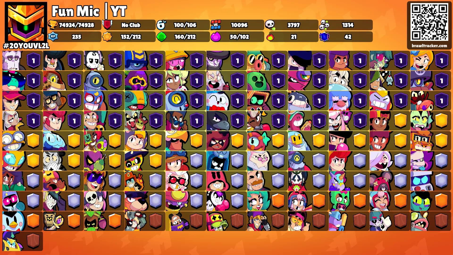 Fun Mic |YT's Ranks