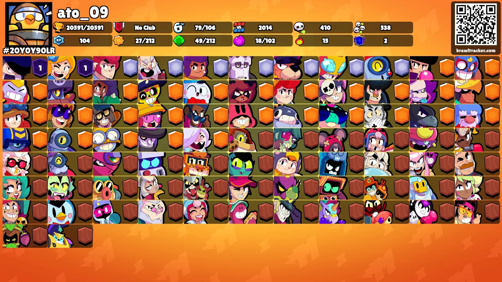 ato_09's Ranks