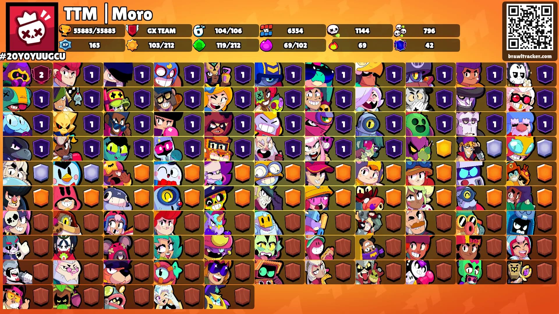 TTM |Moro's Ranks
