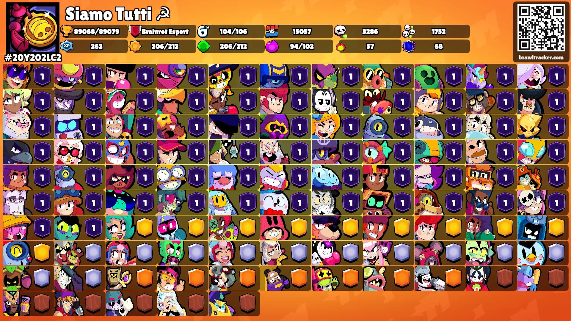 Siamo Tutti ☭'s Ranks