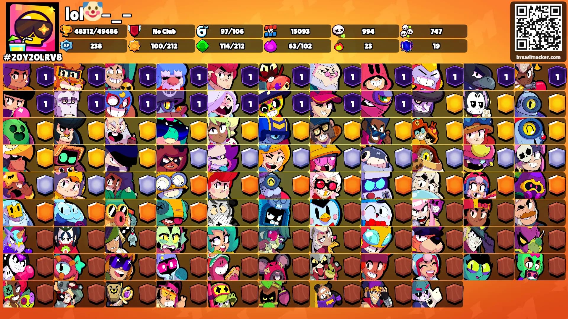 lol🤡-_-'s Ranks