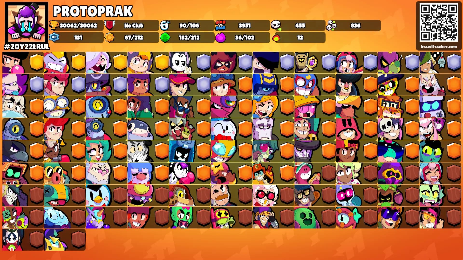 PROTOPRAK's Ranks