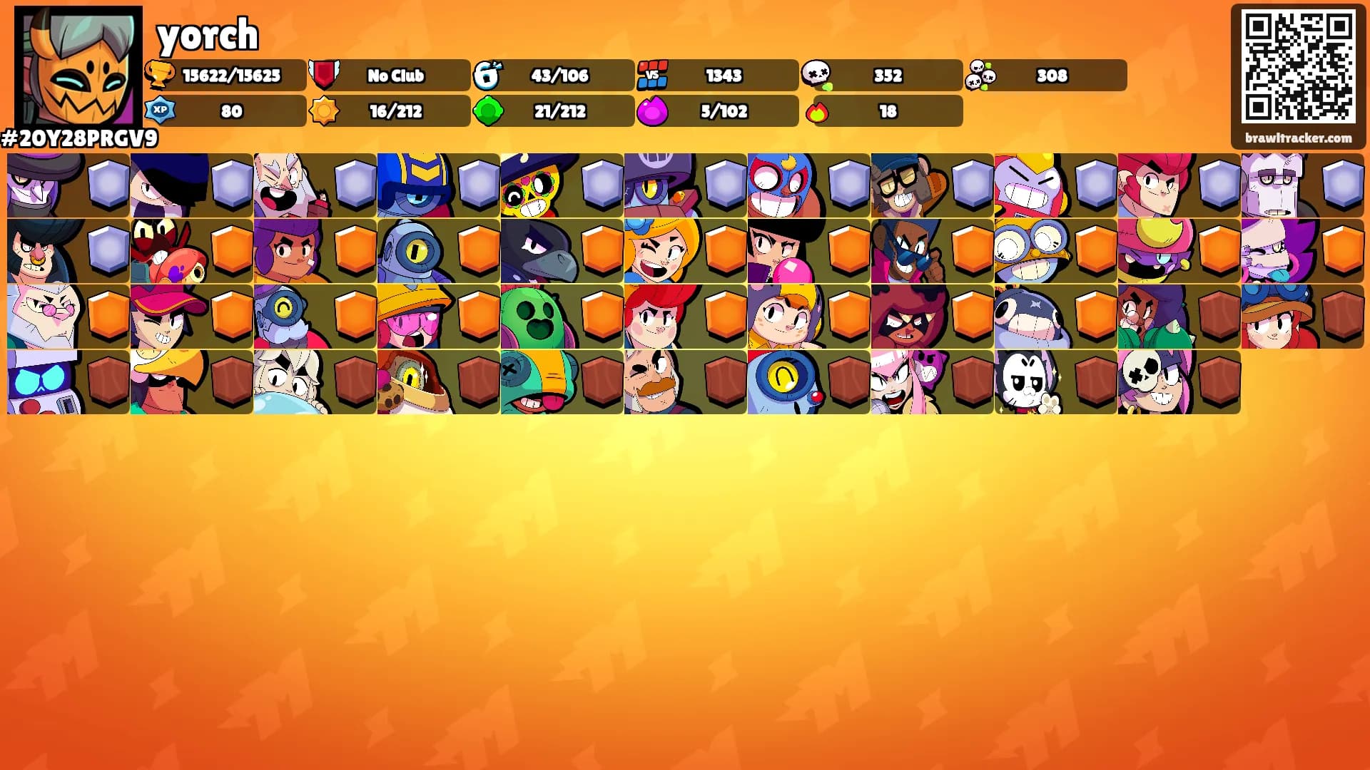 yorch's Ranks