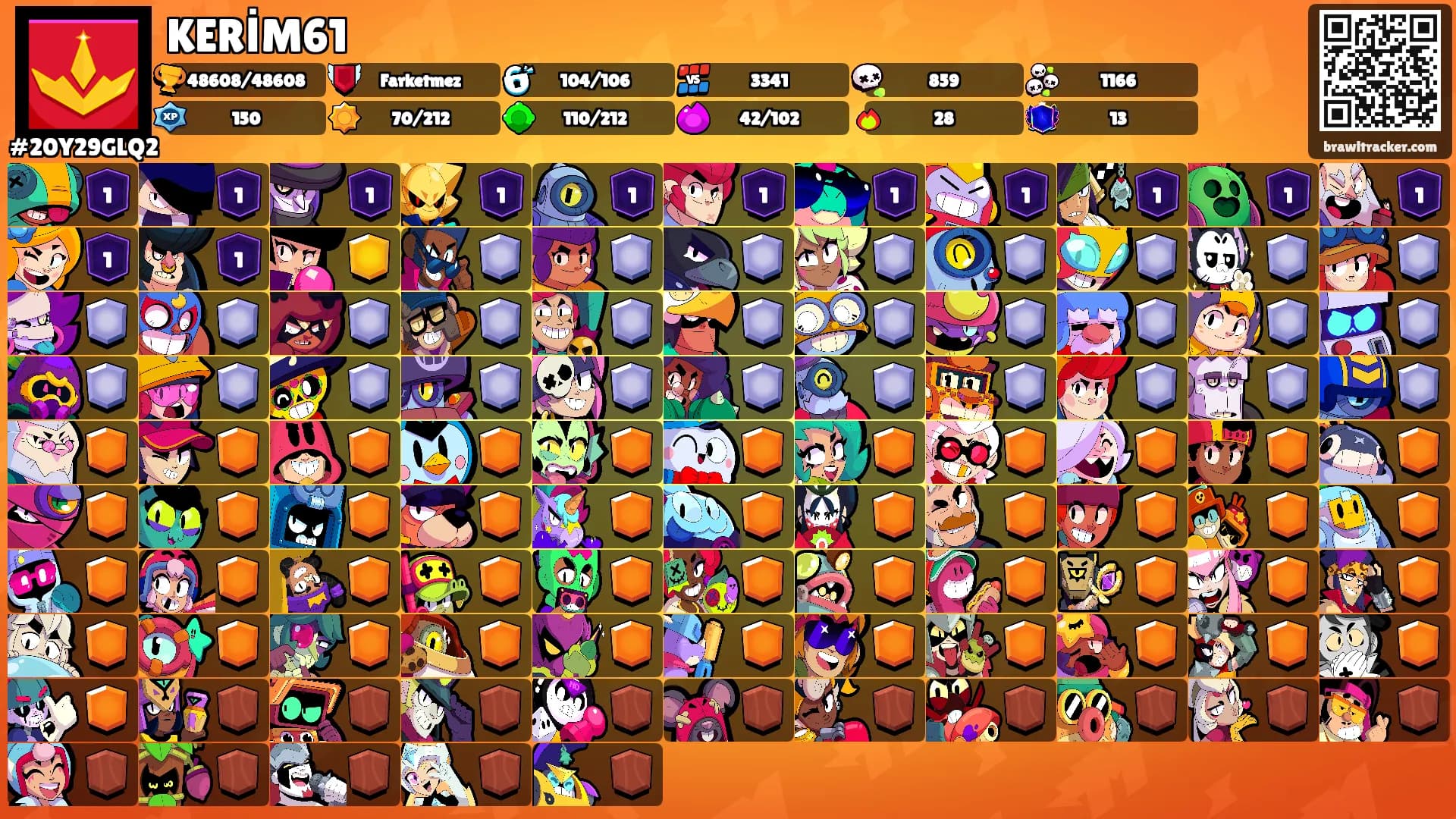 KERİM61's Ranks