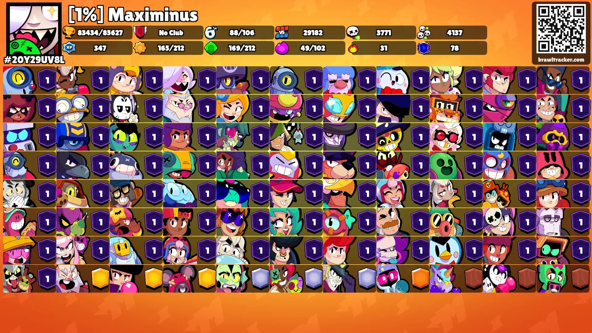[1%] Maximinus's Ranks