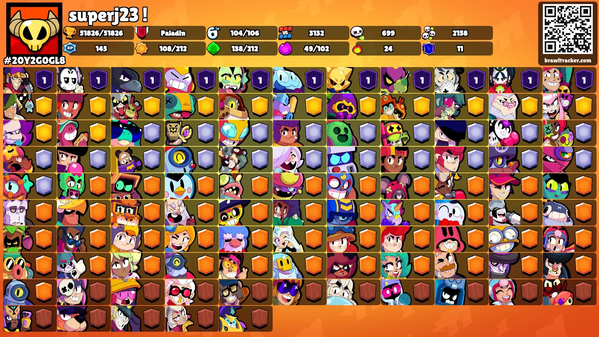 superj23 !'s Ranks