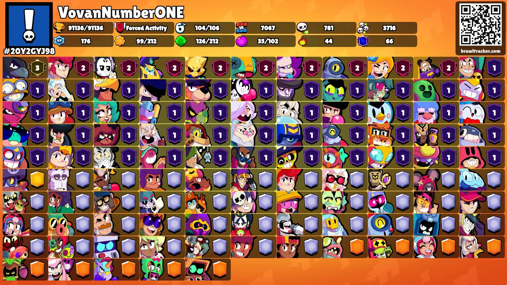 VovanNumberONE's Ranks