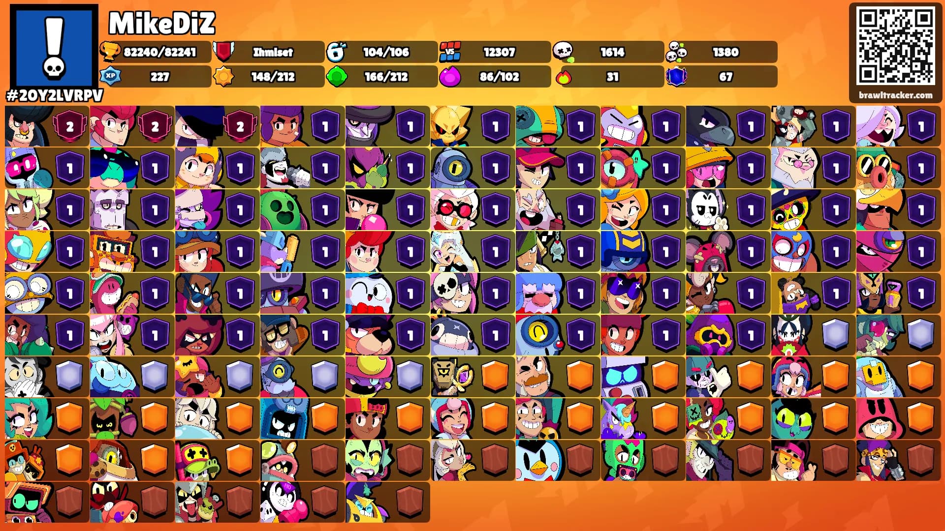 MikeDiZ's Ranks