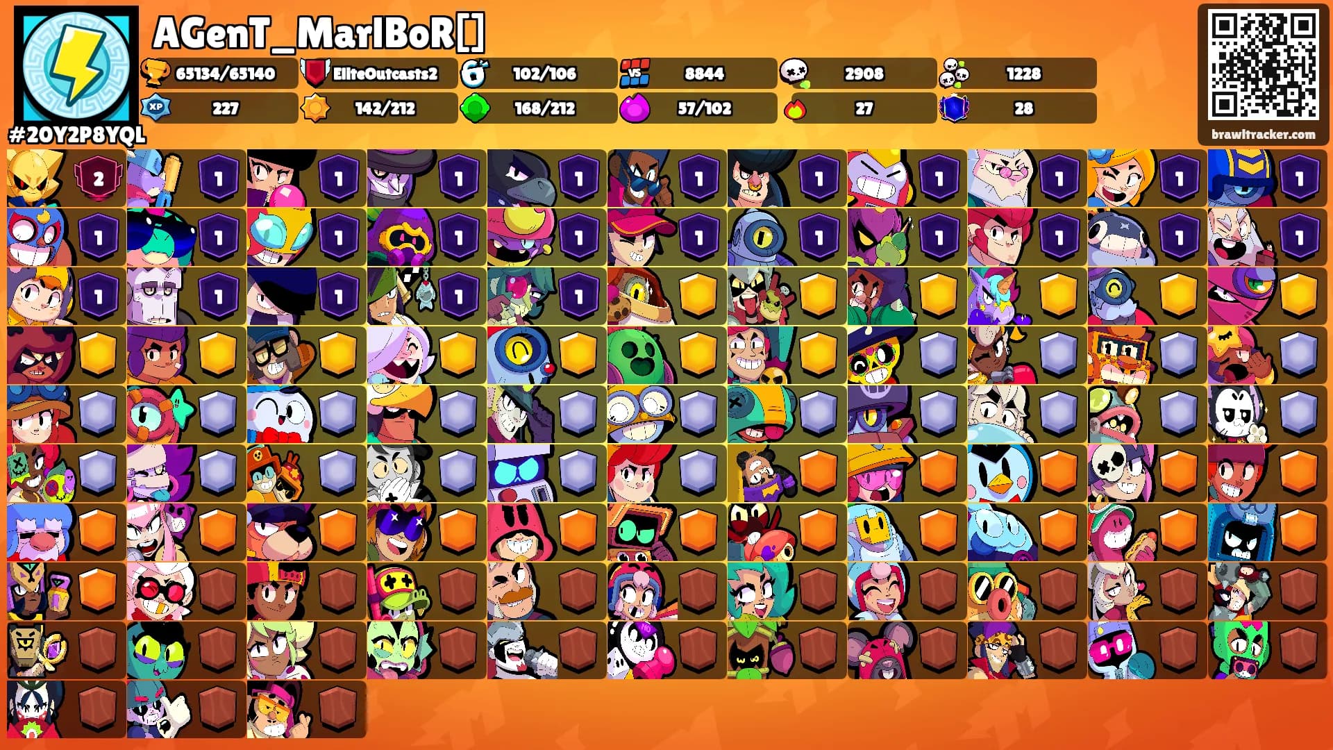AGenT_MarlBoR[]'s Ranks