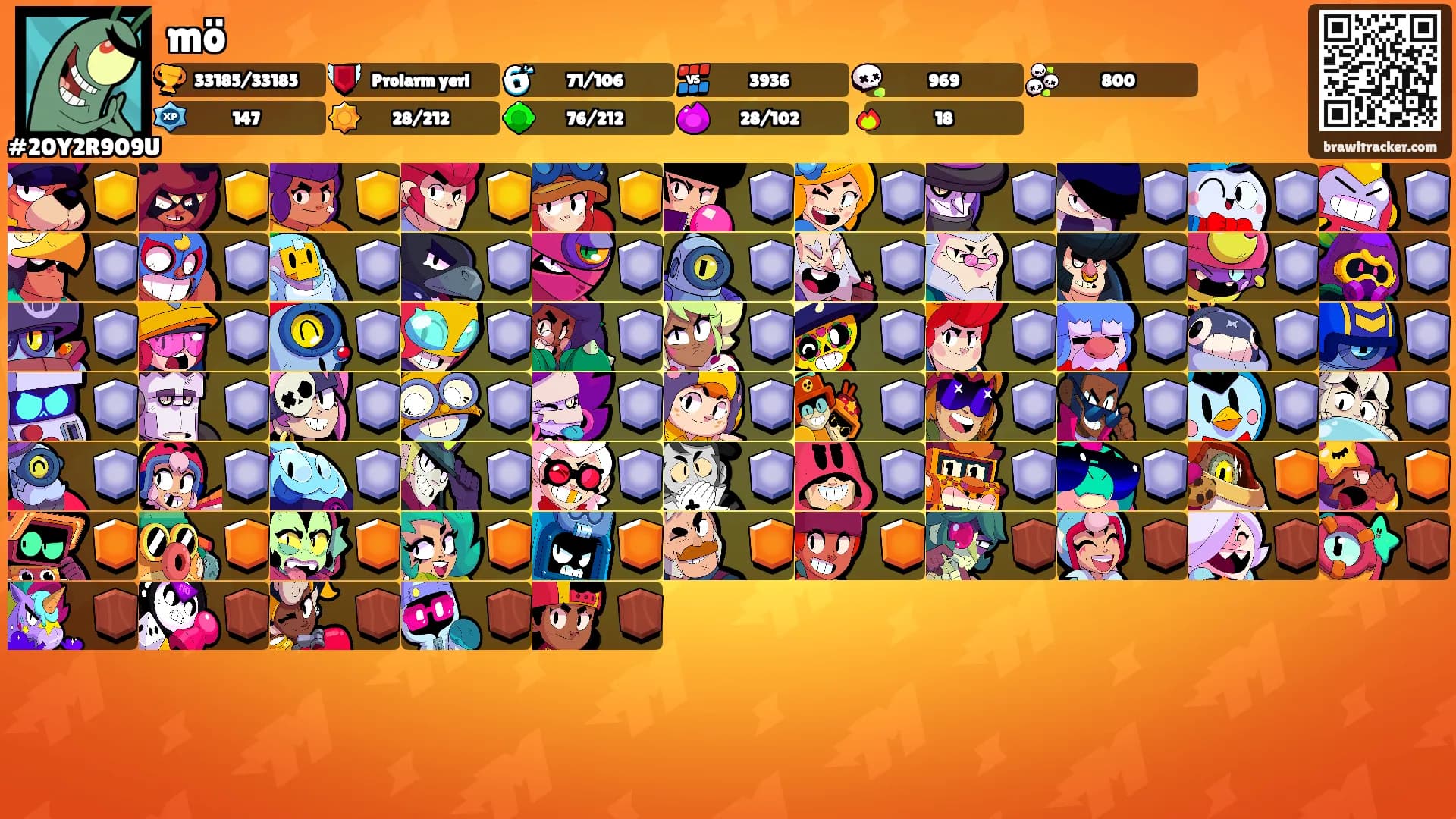 mö's Ranks