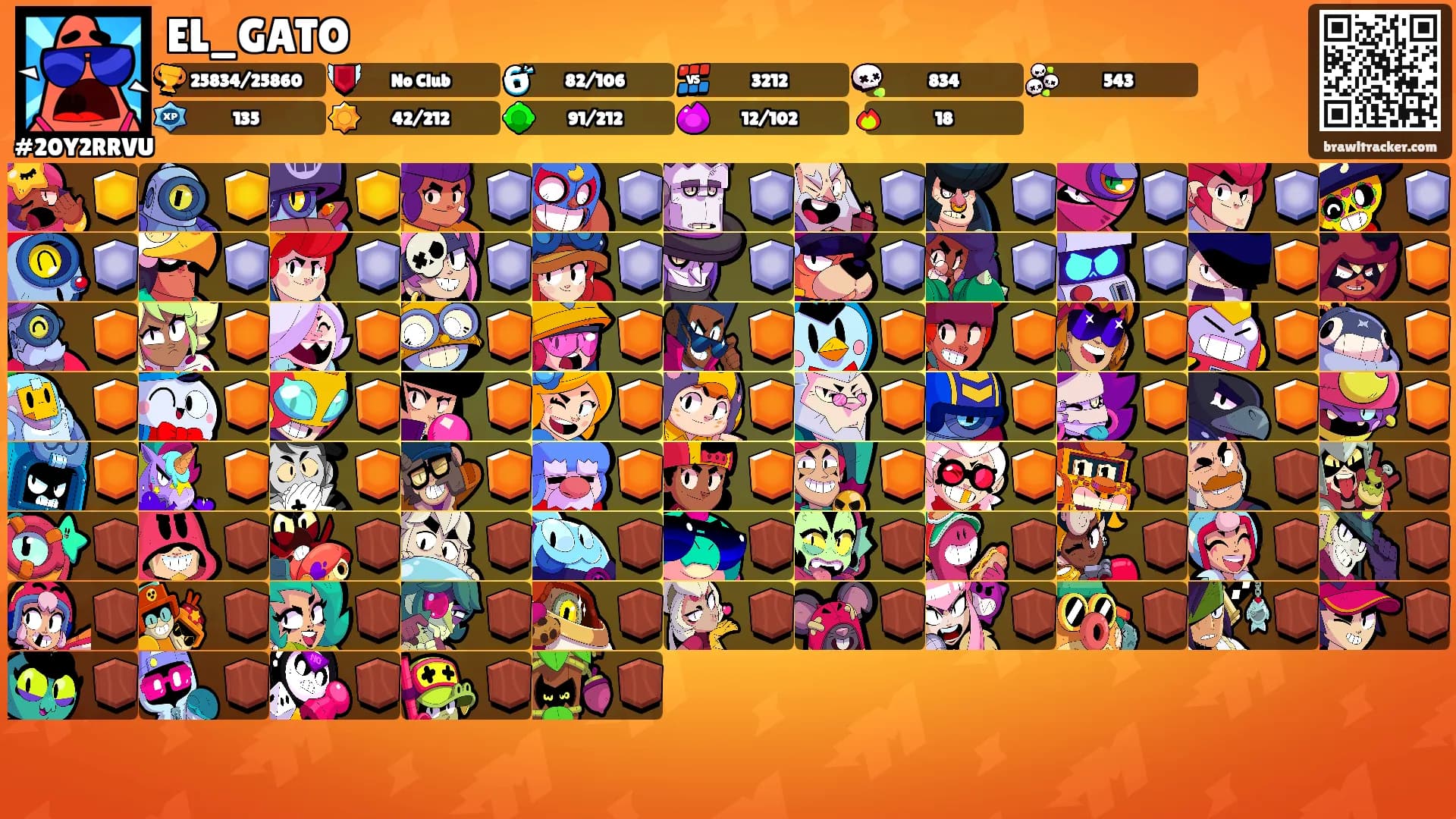 EL_GATO's Ranks