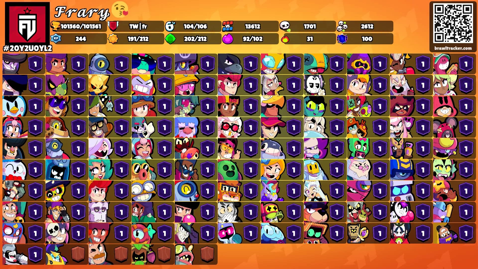 𝓕𝓻𝓪𝓻𝔂 😘's Ranks