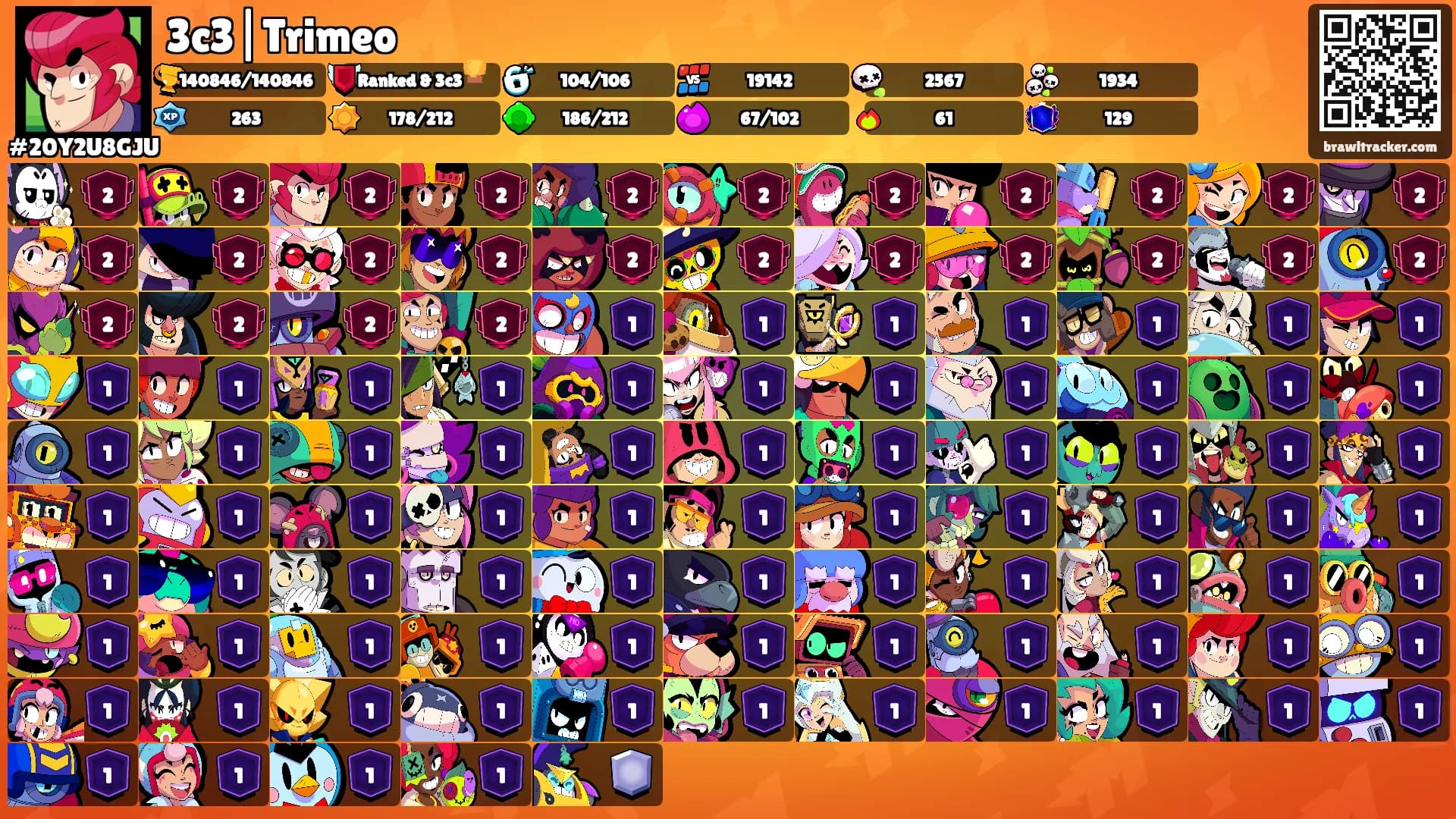 3c3|Trimeo's Ranks