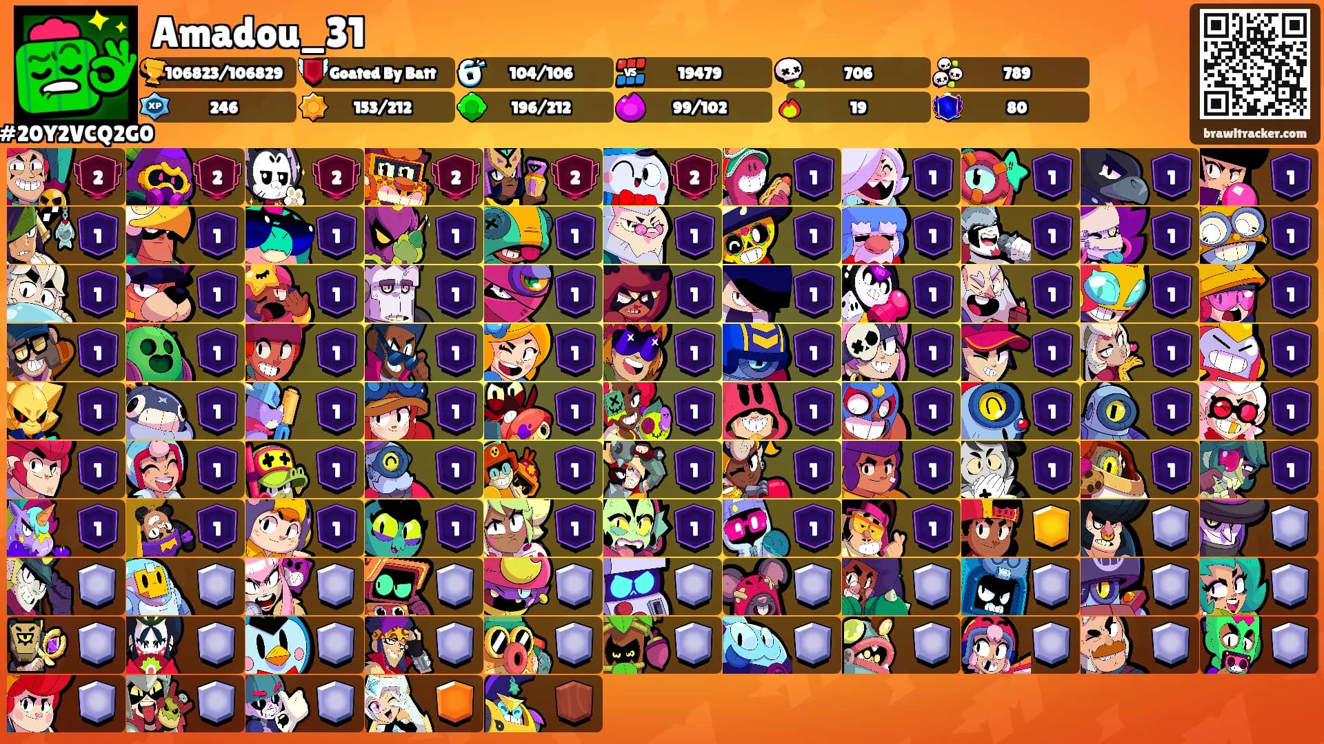 Amadou_31's Ranks