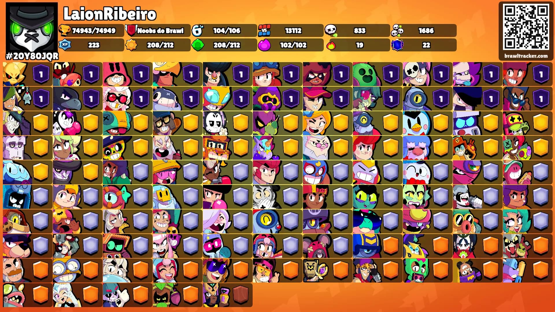 LaionRibeiro's Ranks