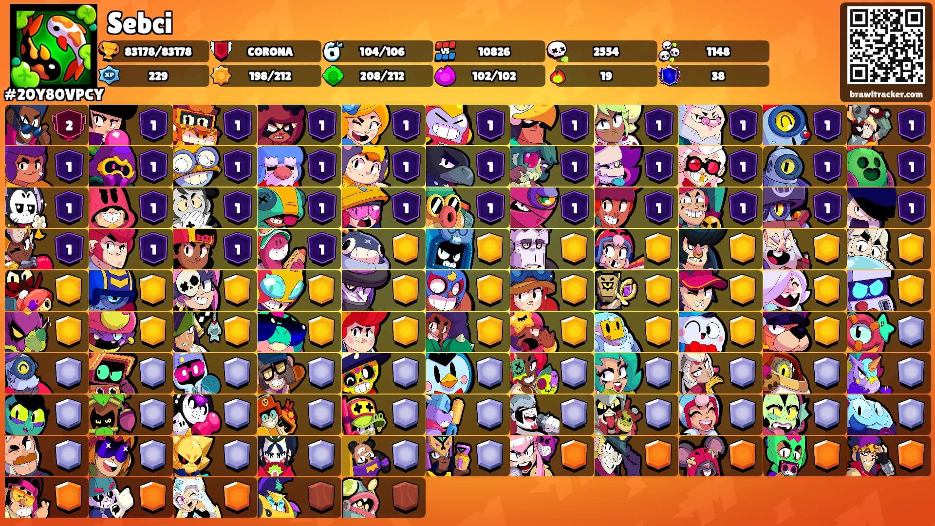 Sebci's Ranks