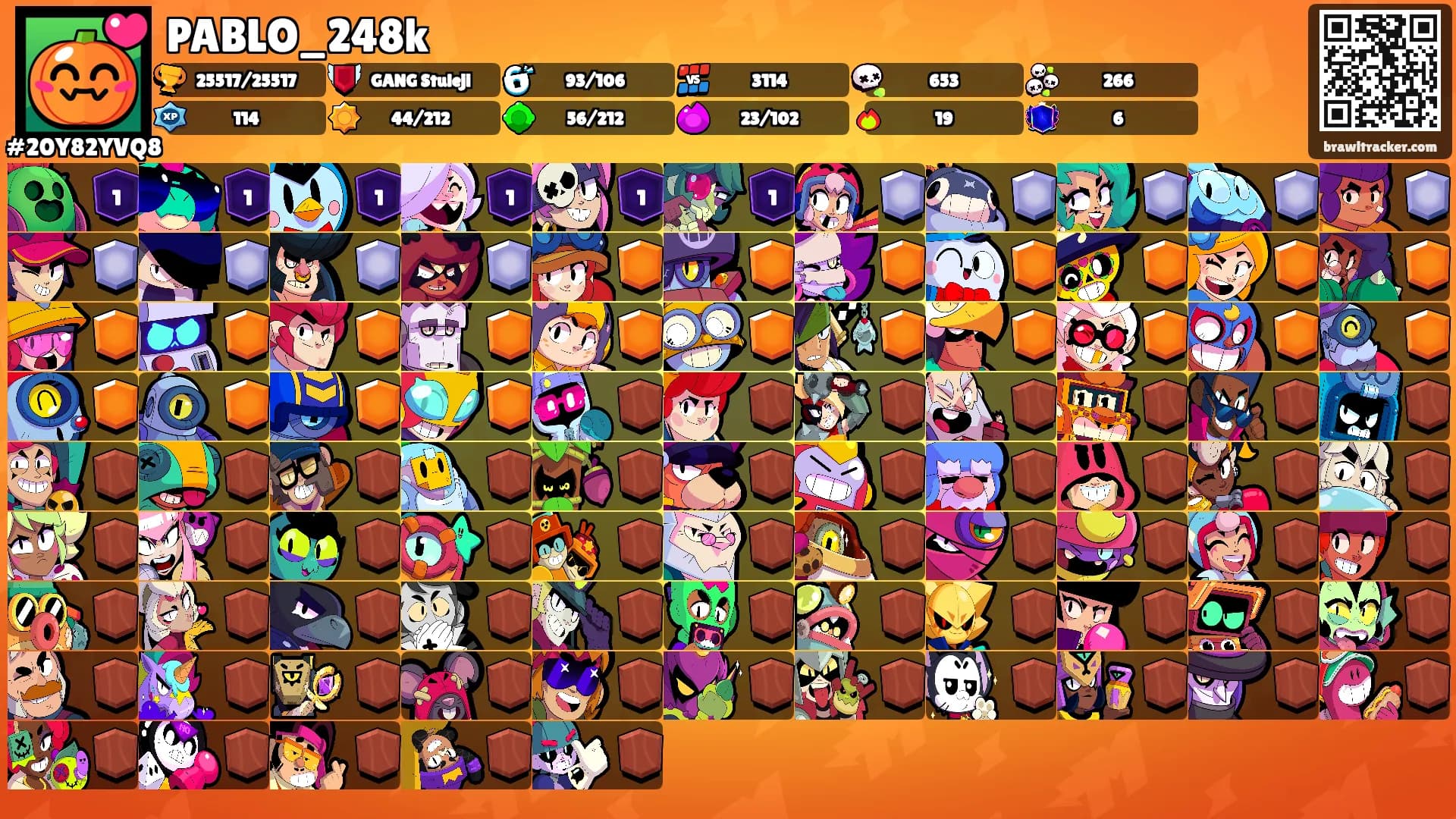 PABLO_248k's Ranks