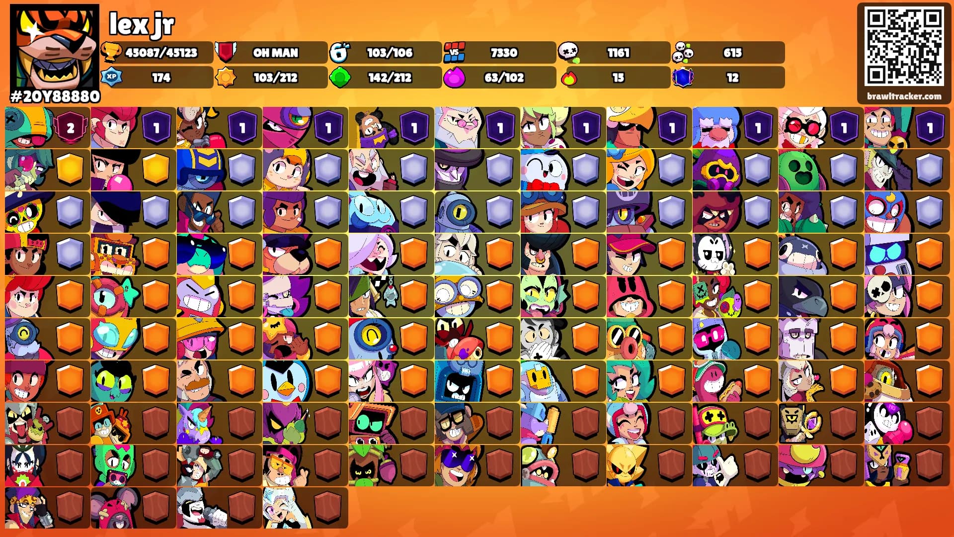 lex jr's Ranks
