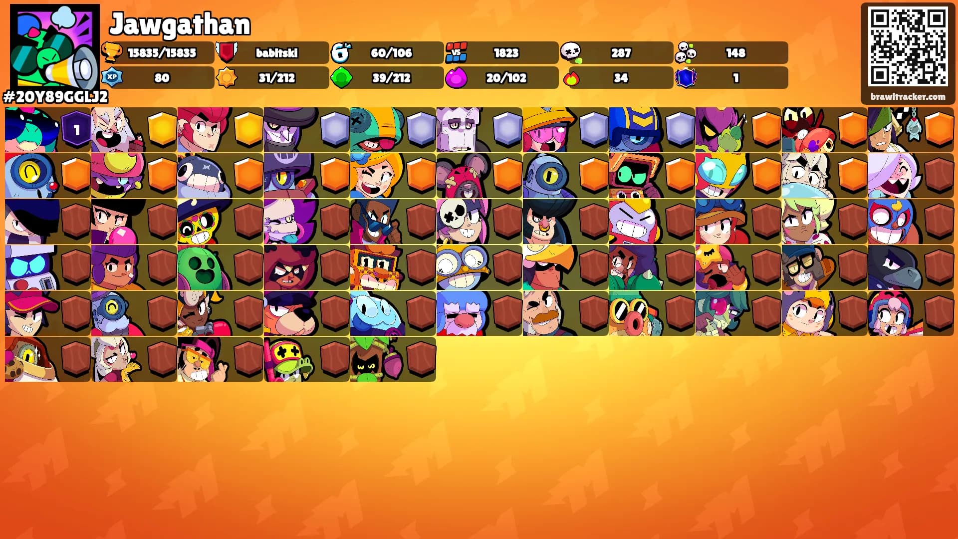 Jawgathan's Ranks