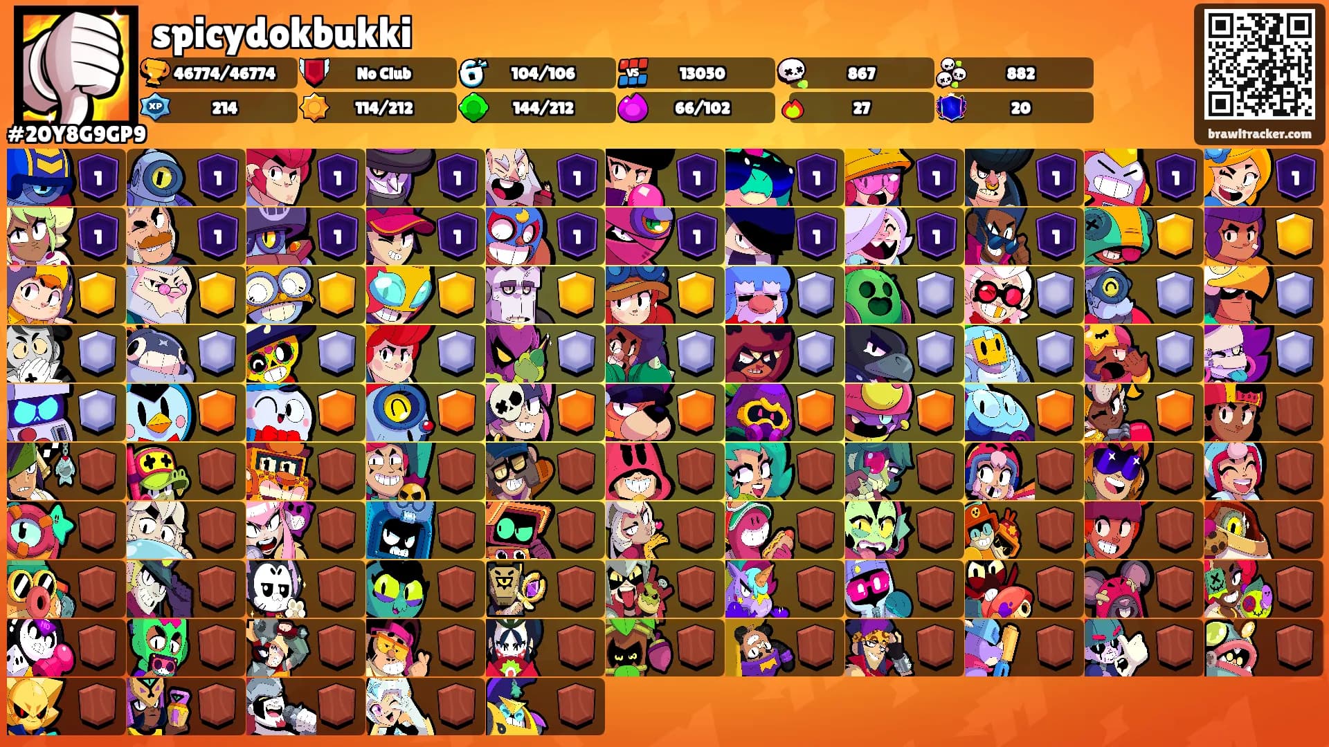 spicydokbukki's Ranks