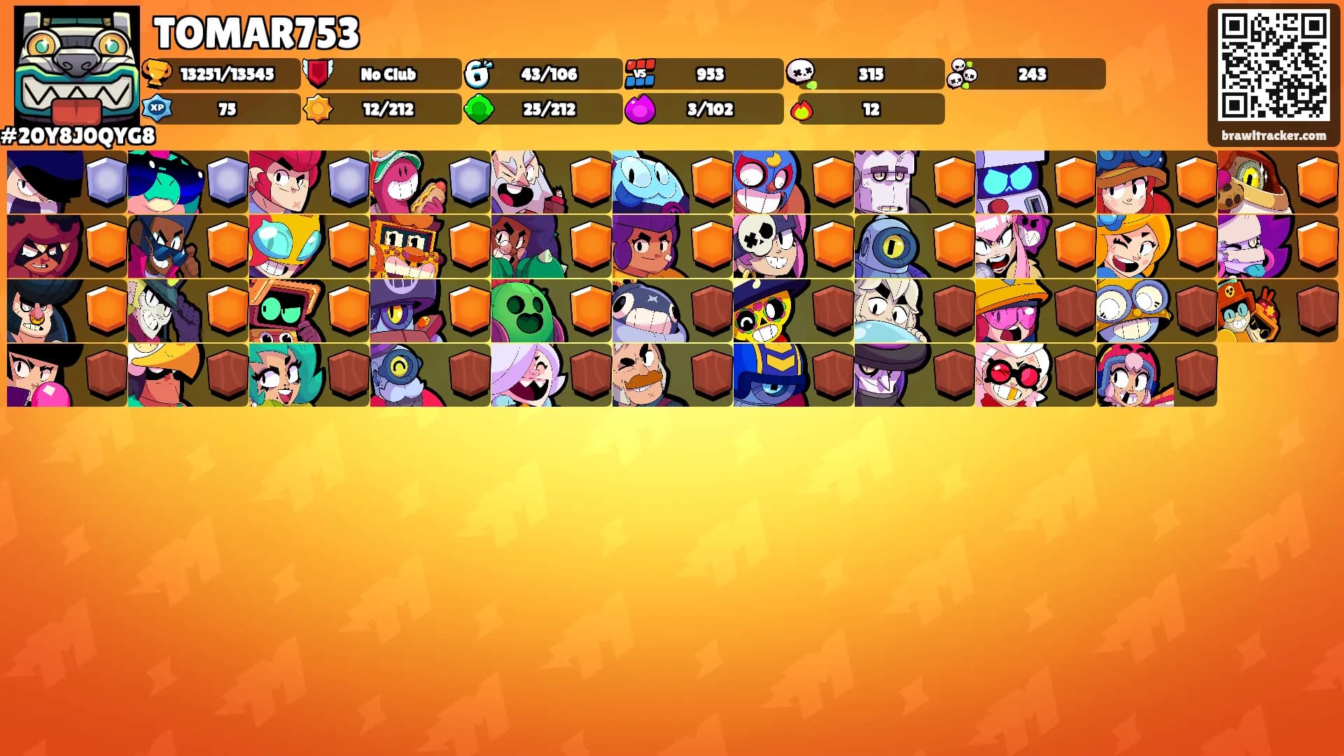 TOMAR753's Ranks
