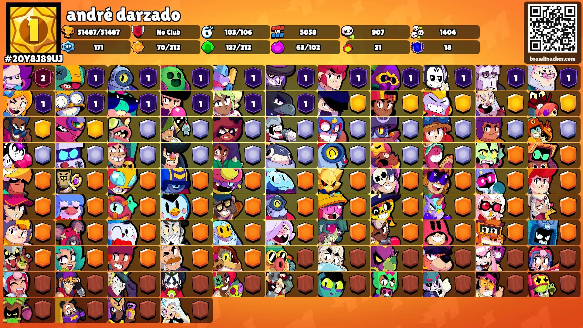 andré darzado's Ranks