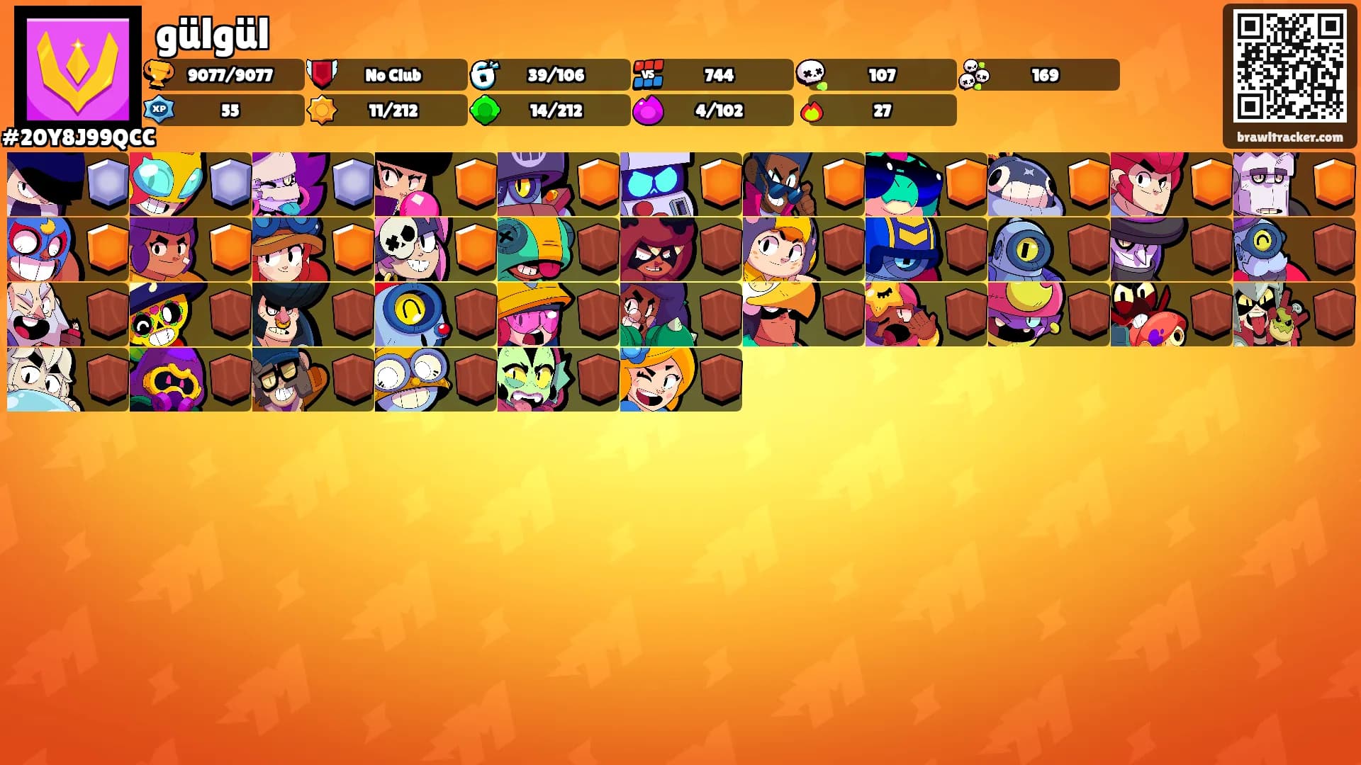 gülgül's Ranks