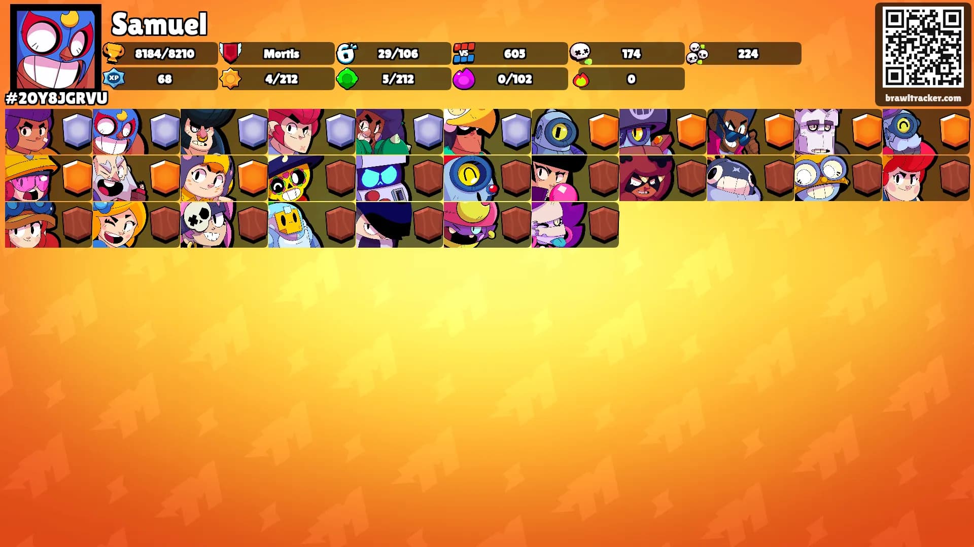 Samuel's Ranks