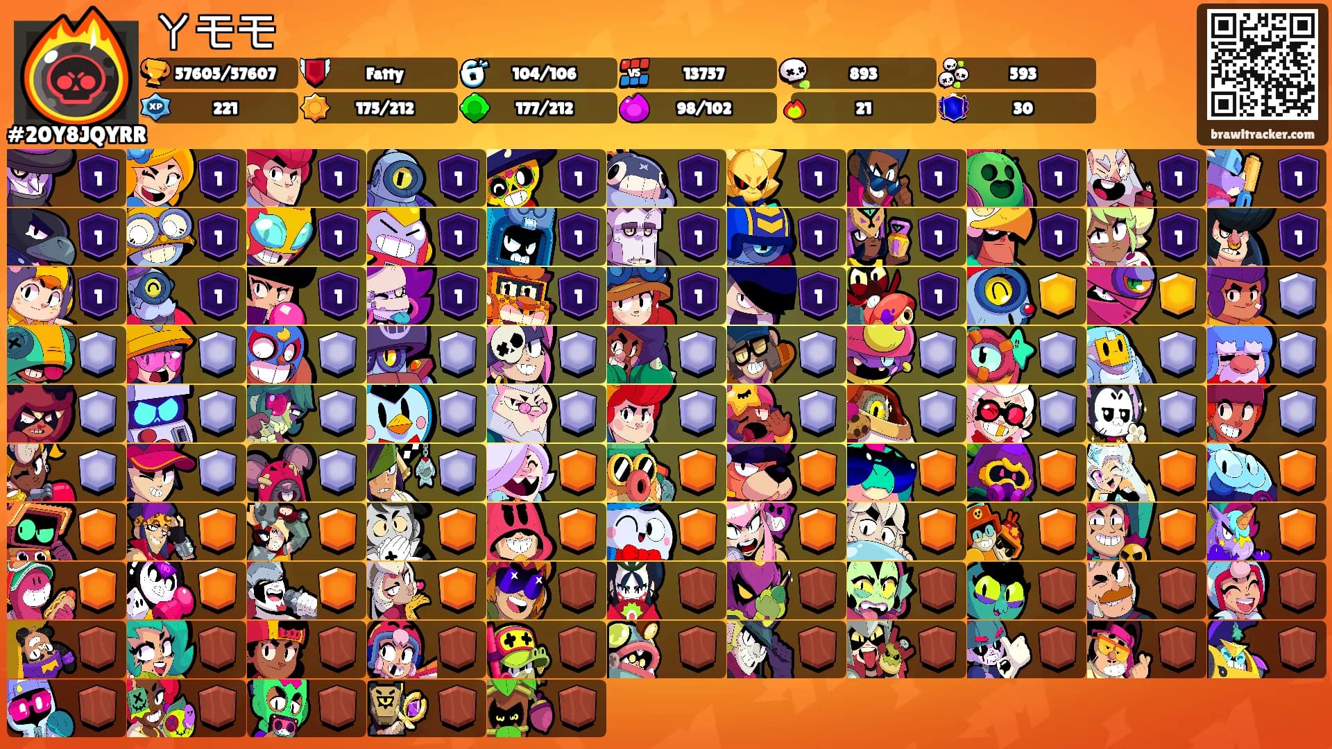 ㄚモモ's Ranks