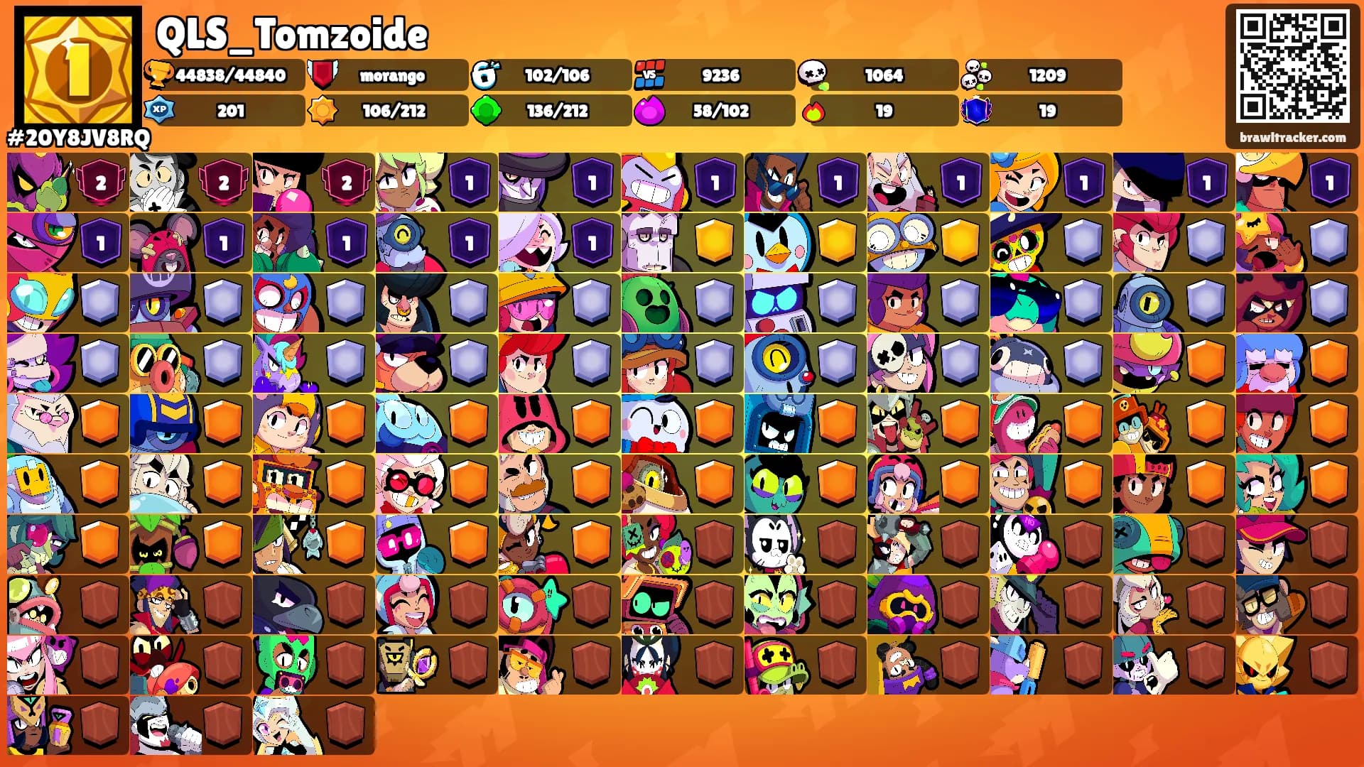 QLS_Tomzoide's Ranks