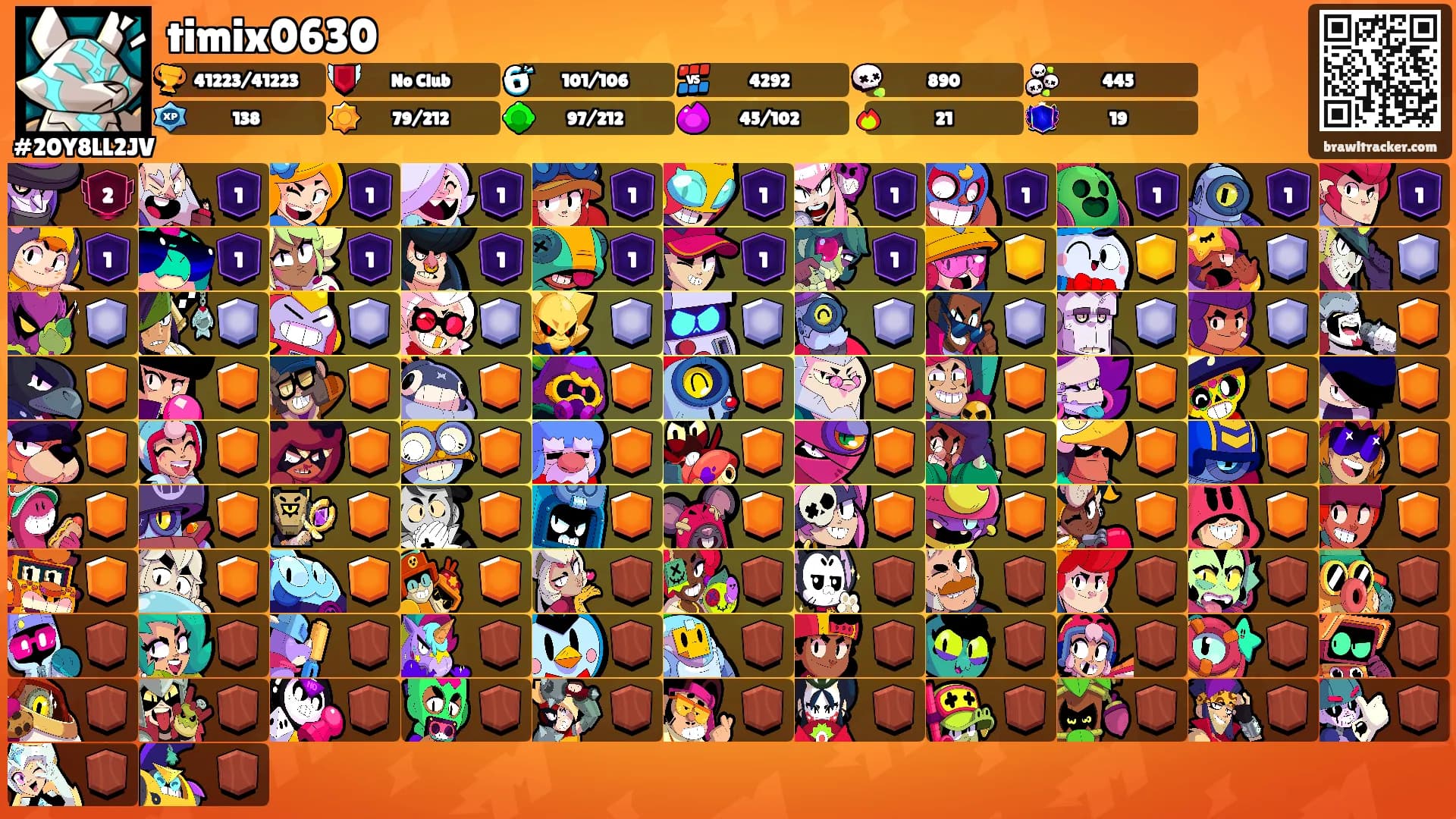 timix0630's Ranks