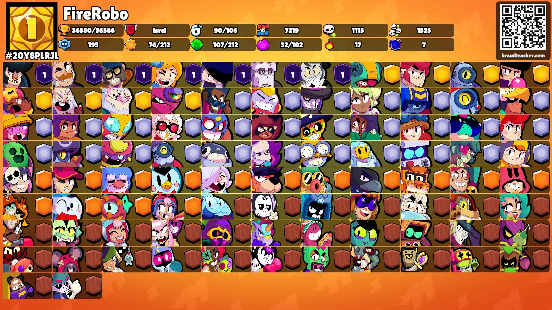 FireRobo's Ranks