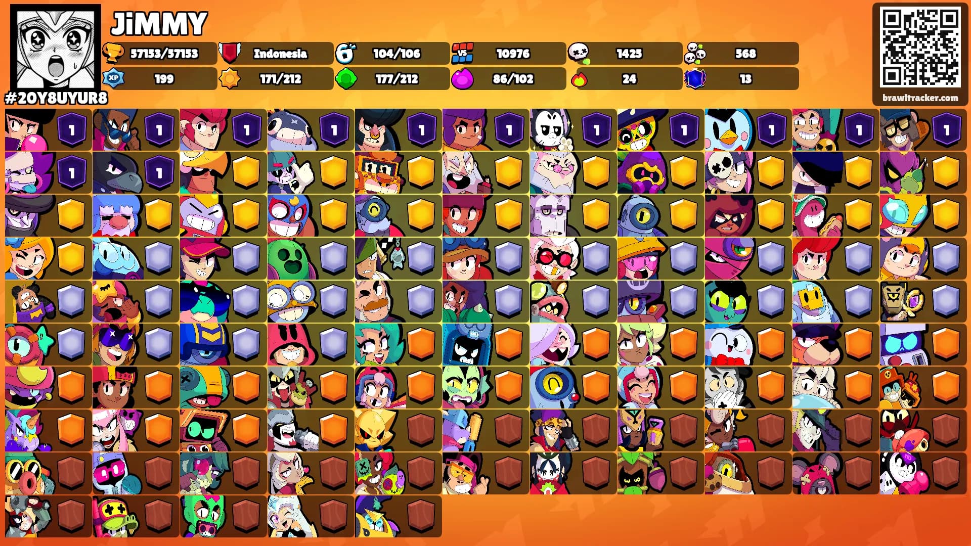 JiMMY's Ranks