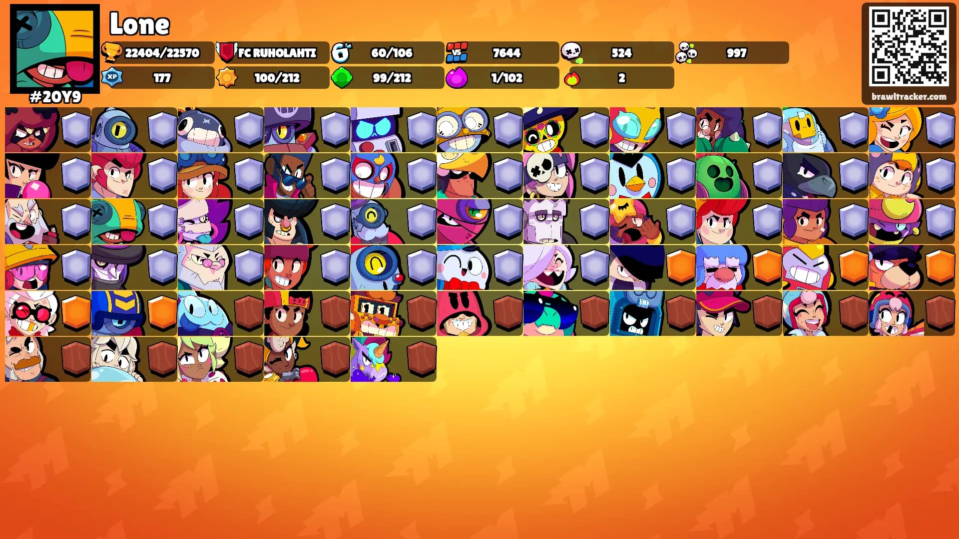 Lone's Ranks
