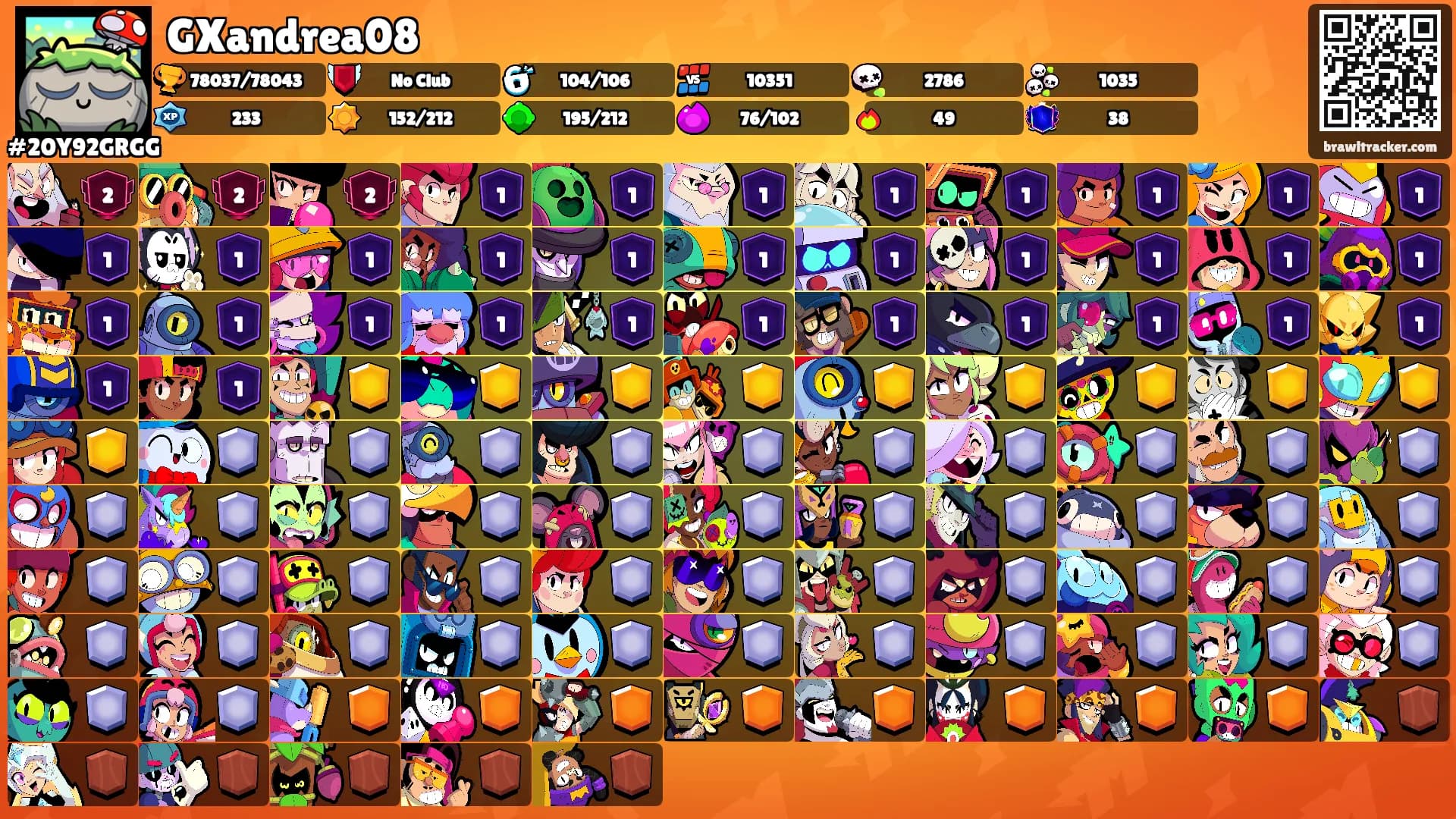 GXandrea08's Ranks