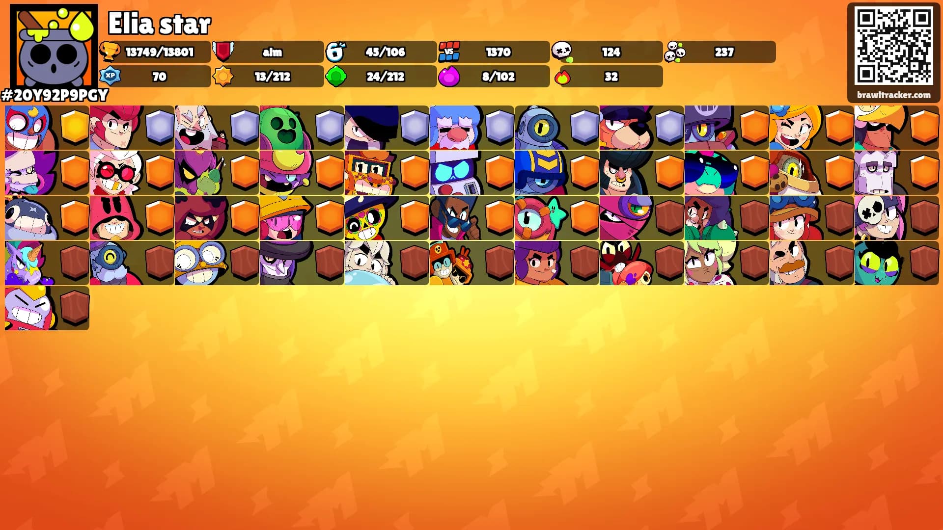 Elia star's Ranks