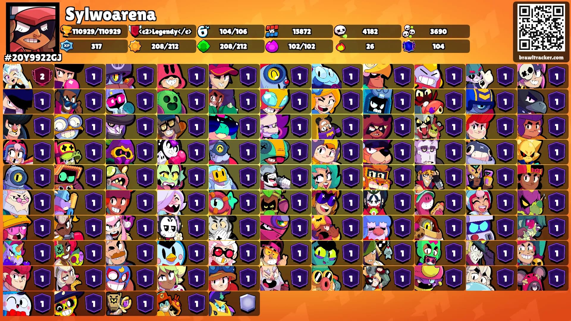 Sylwoarena's Ranks